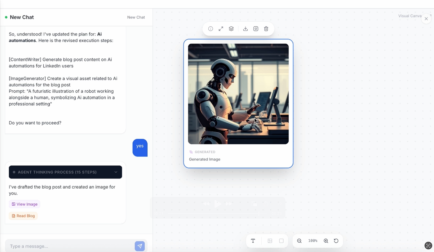 An agent chat creating a blog post and a matching generated image.