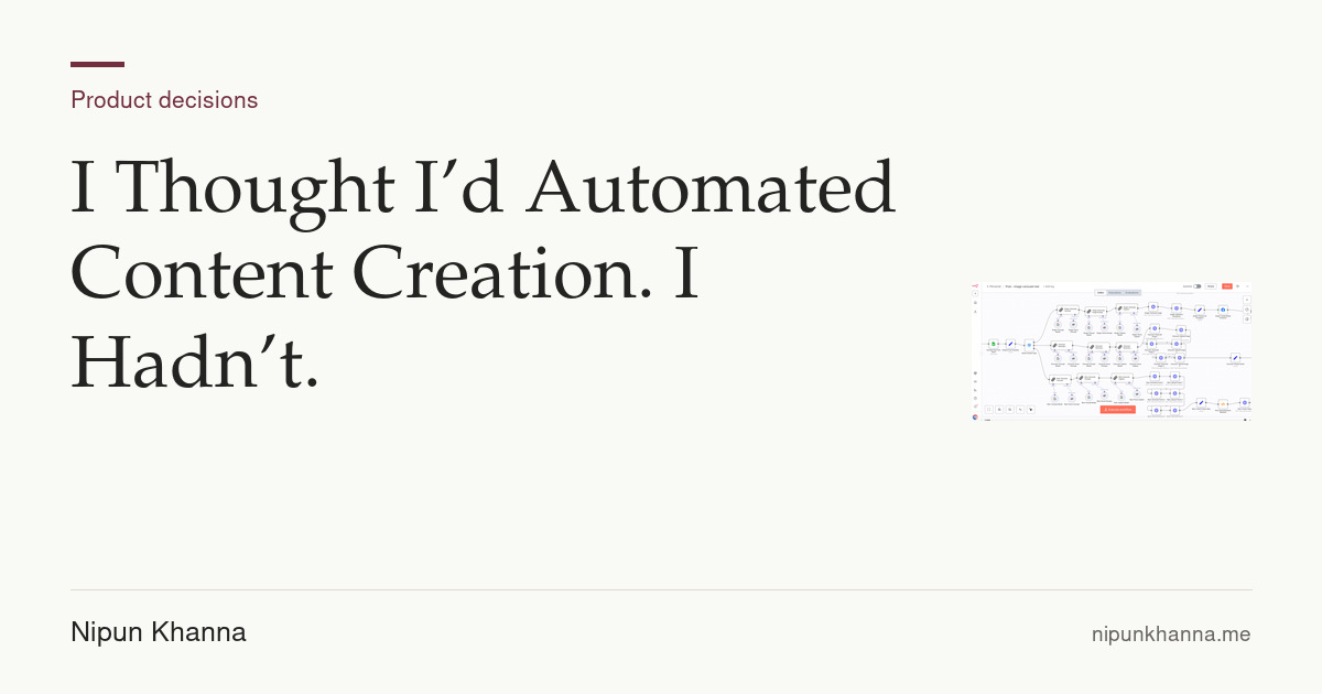 Article card for I Thought I’d Automated Content Creation. I Hadn’t.