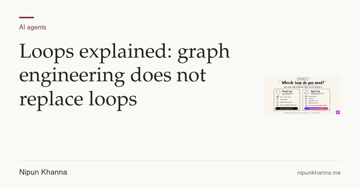 Article card for Loops explained: graph engineering does not replace loops