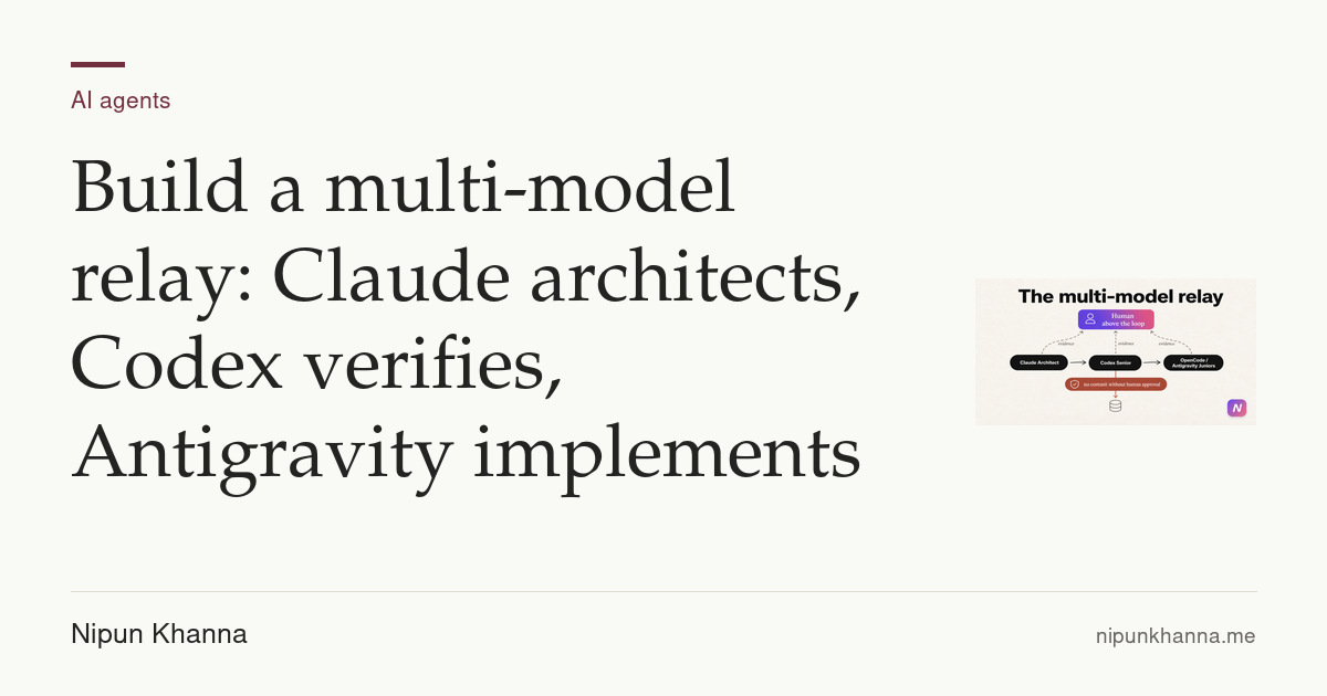 Article card for Build a multi-model relay: Claude architects, Codex verifies, Antigravity implements