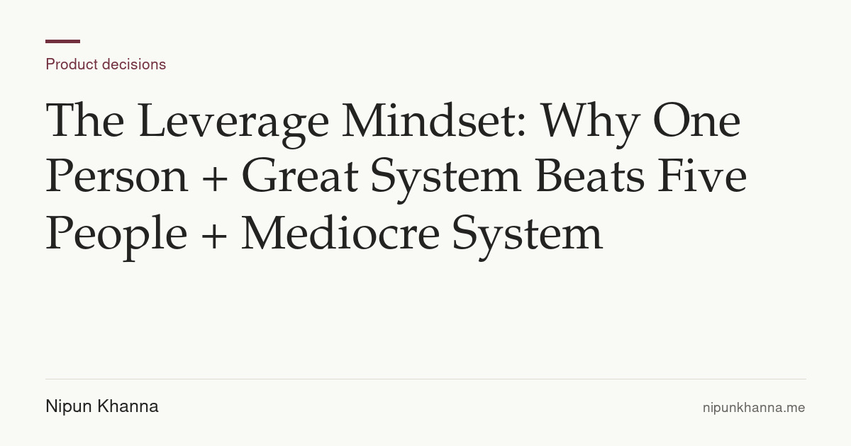 Article card for The Leverage Mindset: Why One Person + Great System Beats Five People + Mediocre System